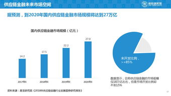 互聯網數據資訊中心199it 引領互聯網數據服務新浪潮